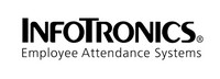 INFOTRONICS logo